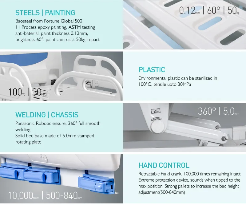 B3c Medical Metal Hospital Bed Dimensions for Hospital