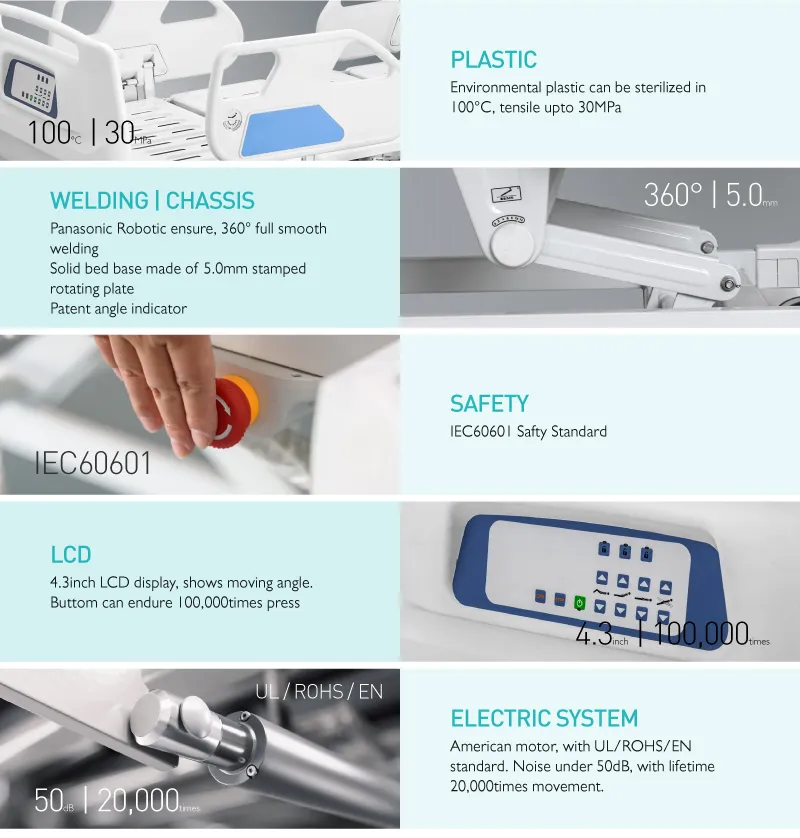 C8e Metal ABS Disposable Electric Bed for Hospital