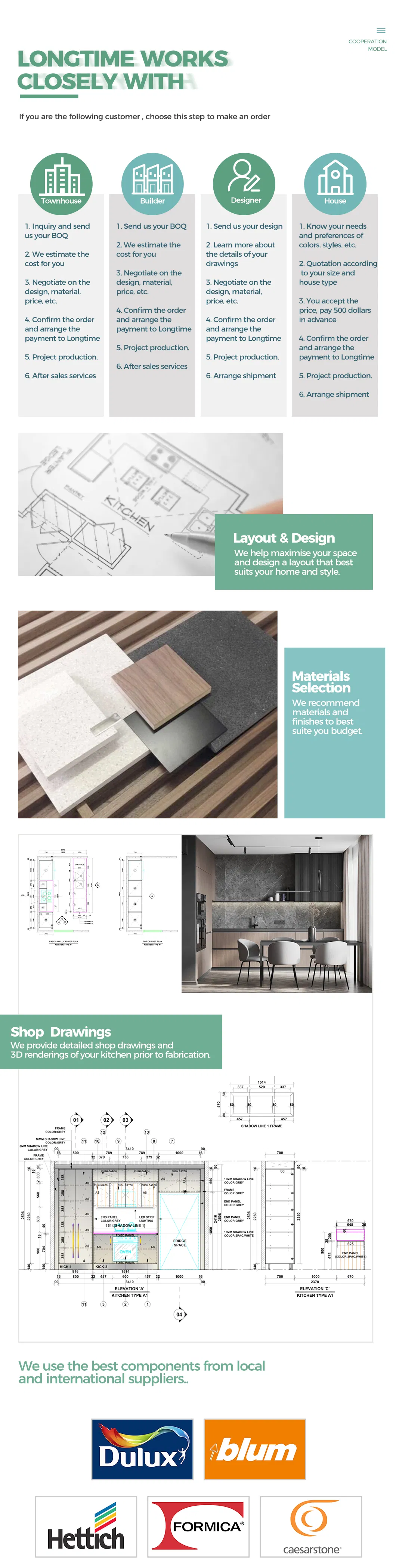 Chinese Suppliers Custom PVC Membrane Shaker Door Kitchen Cabinet for Project