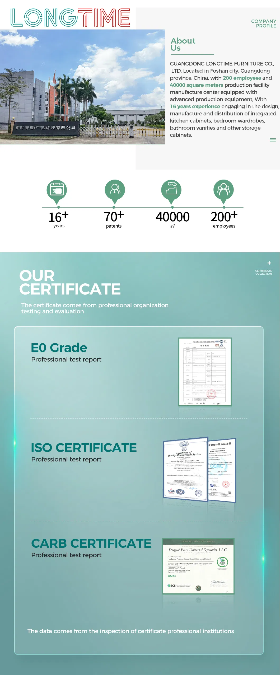 Chinese Suppliers Custom PVC Membrane Shaker Door Kitchen Cabinet for Project