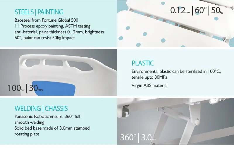 D5w5s-Sh 3 Function Adjustable Automatic ICU Bed for Recovery