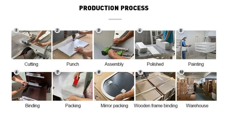 Eco-Friendly Material Factory Cheap Bathroom Vanity PVC Bathroom Mirror Cabinet Ceramic Sink