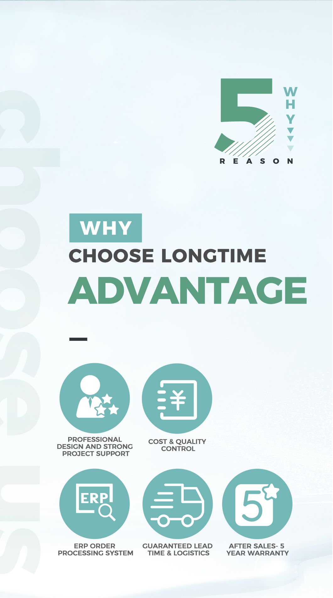 Factory Direct Sale Home Furnishings New Products Veneer Lacquer Finish Handleless Design Kitchen Cabinets with Kitchen Island