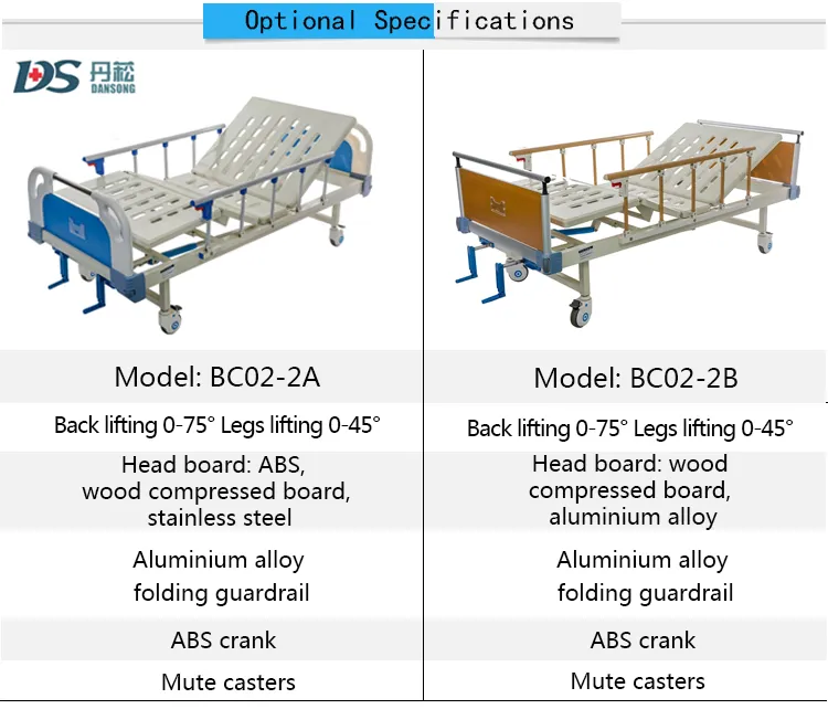 Height Adjustable 2 Cranks Manual Metal Hospital Bed for Bedridden Patients