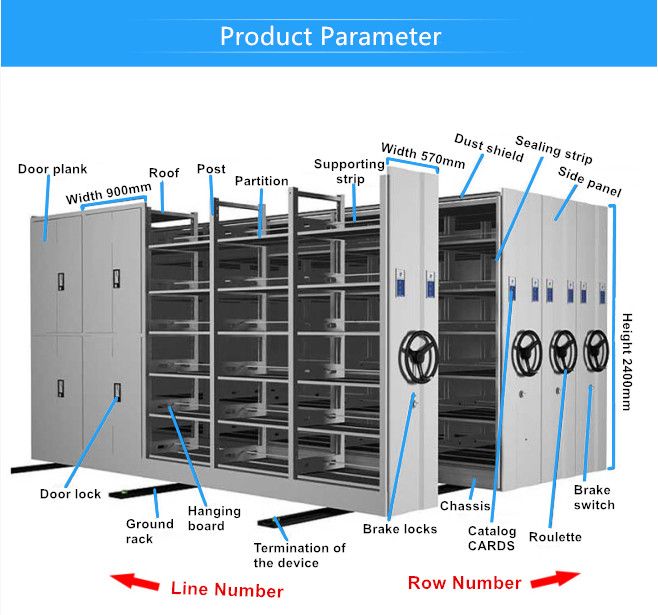 High Quality Hospital Government Office Mobile Movable Archive Filing Cabinet Dense Rack Racking System