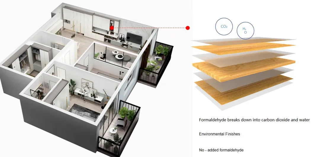 Home Products Custom Kitchen Cabinets with Modern Minimalism Style