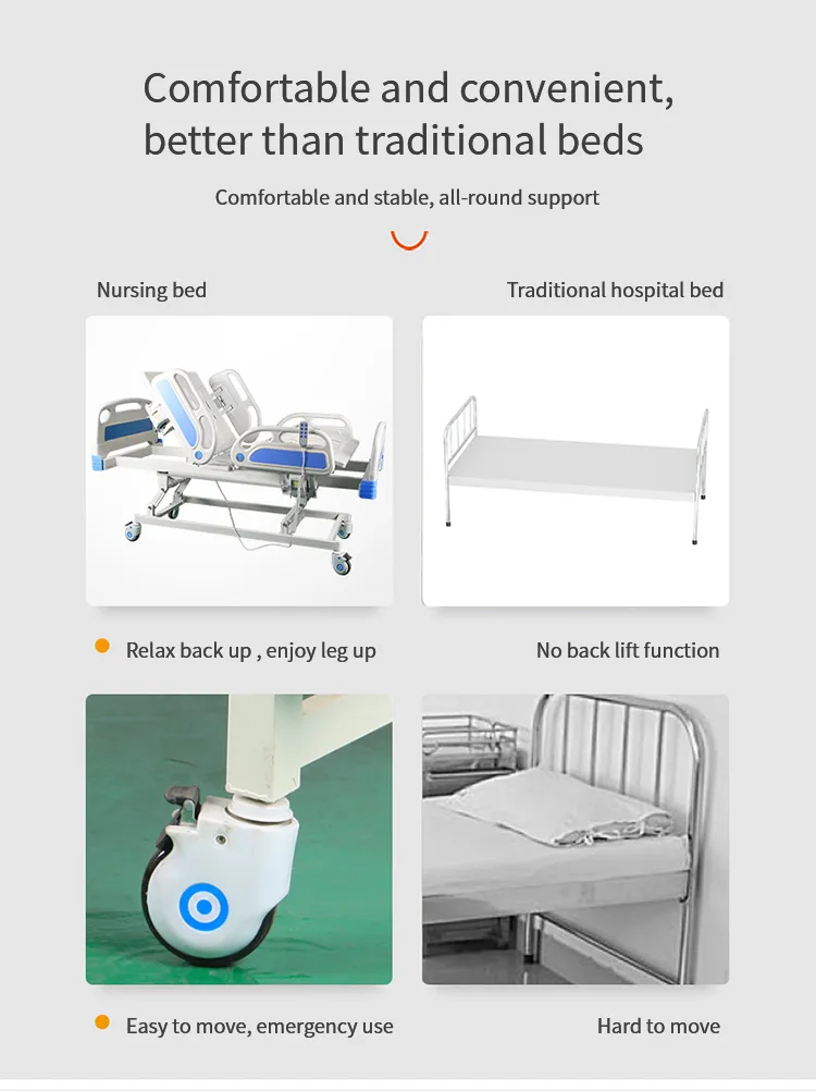 Hospital Beds/ABS 5-Function /for Home Use/ Electric 3-Function /Electric Nursing Bed/Bed Medical Bed/Bed Hospital