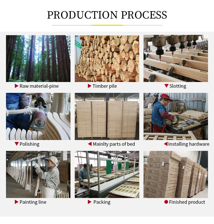 House Bed Frame Twin Full or Queen Montessori Children Bed House Wooden Toddler Bed