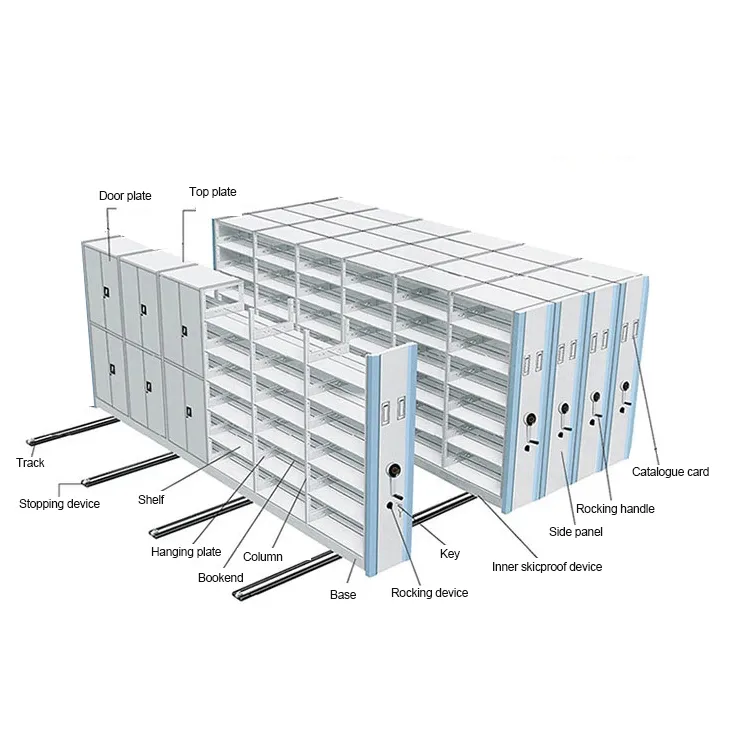 Industrial Compactor Storage File Cabinet Mobile Metal Locking Shelving Shelves