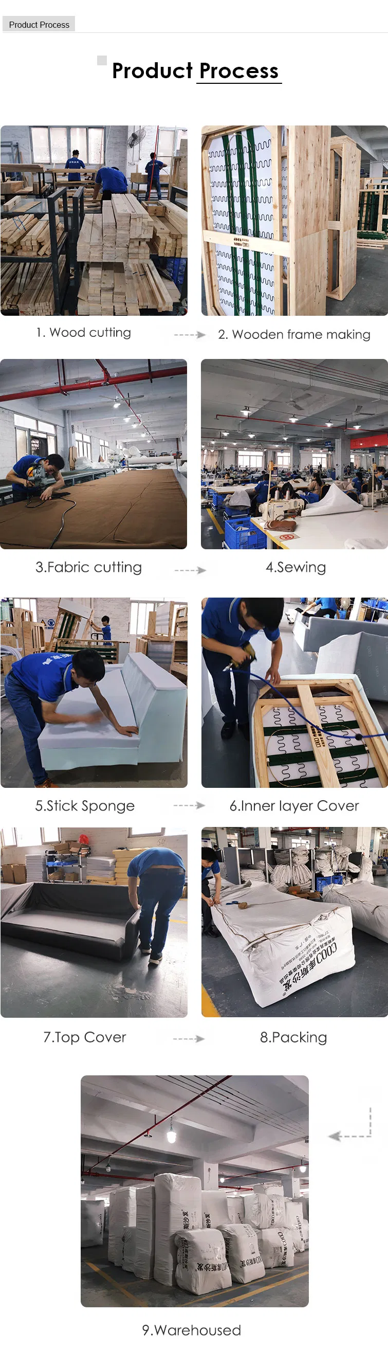 Modern New Design Furniture Leathaire King Size Bedroom Bed