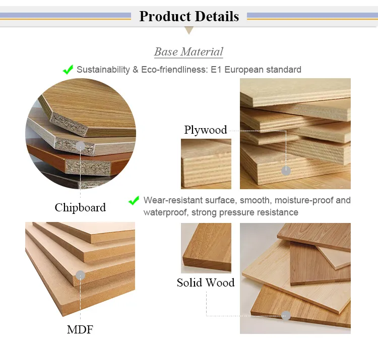 Modern Wood Complete Kitchen Particleboard Units Cabinets Designs Frameless Plywood Carcase Kitchen Cabinet Furniture