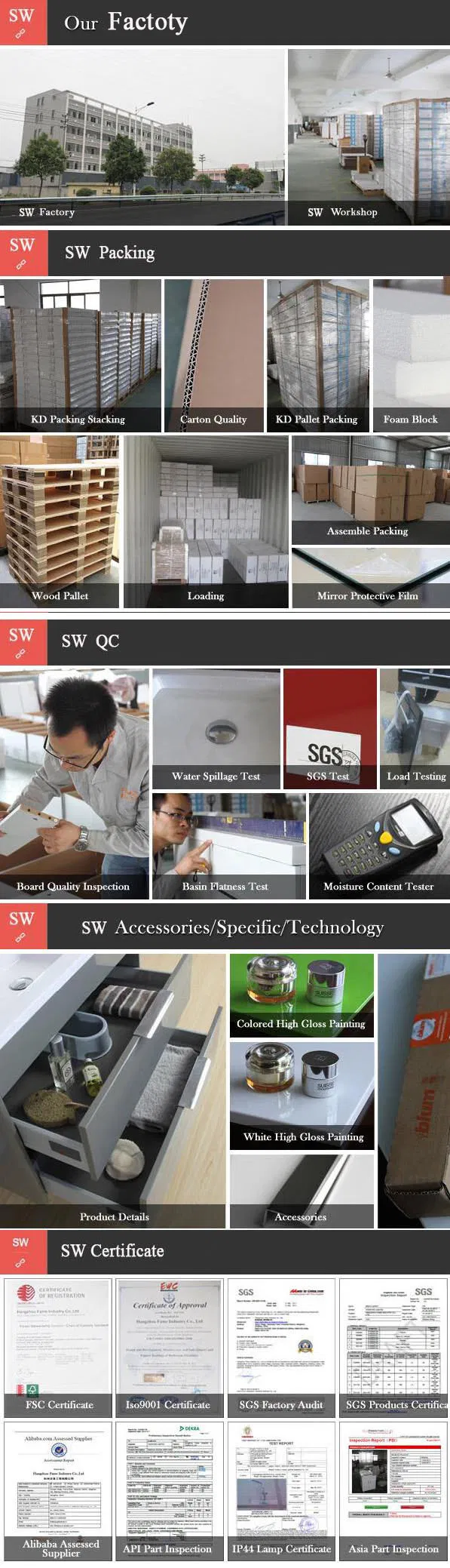 Painting MDF Bathroom Cabinet with Water Blocking Plate (SW-A600KW)