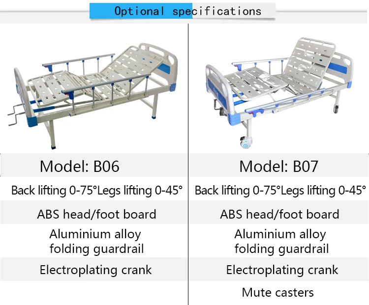 Standard 2 Cranks Manual Adjustable Hospital Bed for Patient