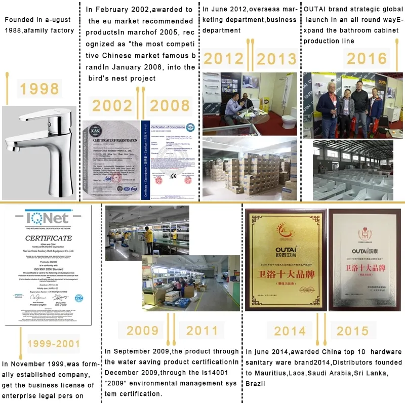 White Bathroom Cabinet, Lacquer Vanity, High Gloss Floor Standing Vanity