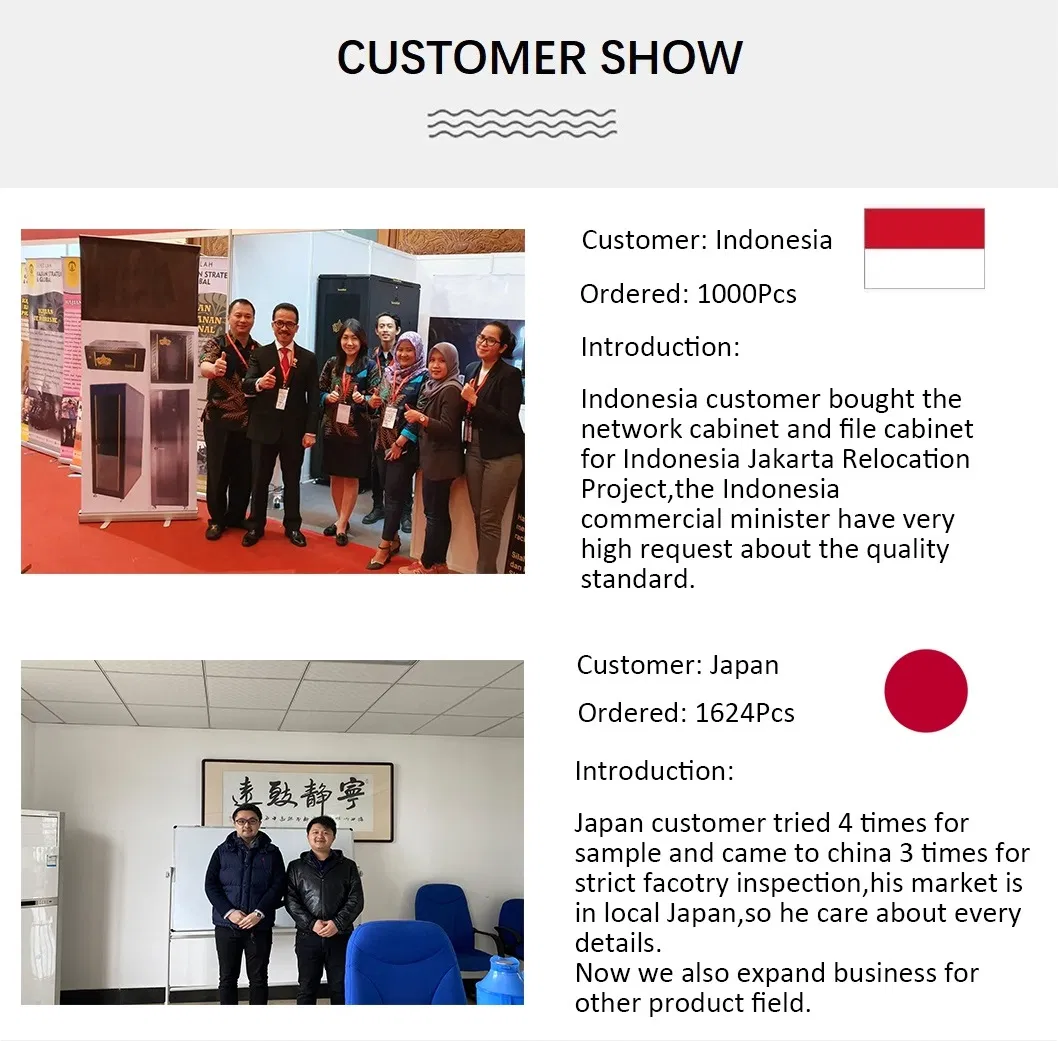 Widely Customer Acceptable File Cabinet with Lockable Rubber Wheel