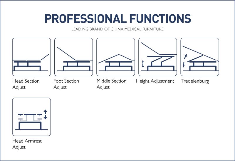X30 Stainless Steel Hospital Cheap Practical Examing Table for Patient